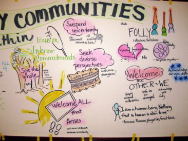 HC Link/ Healthy Communities Conference